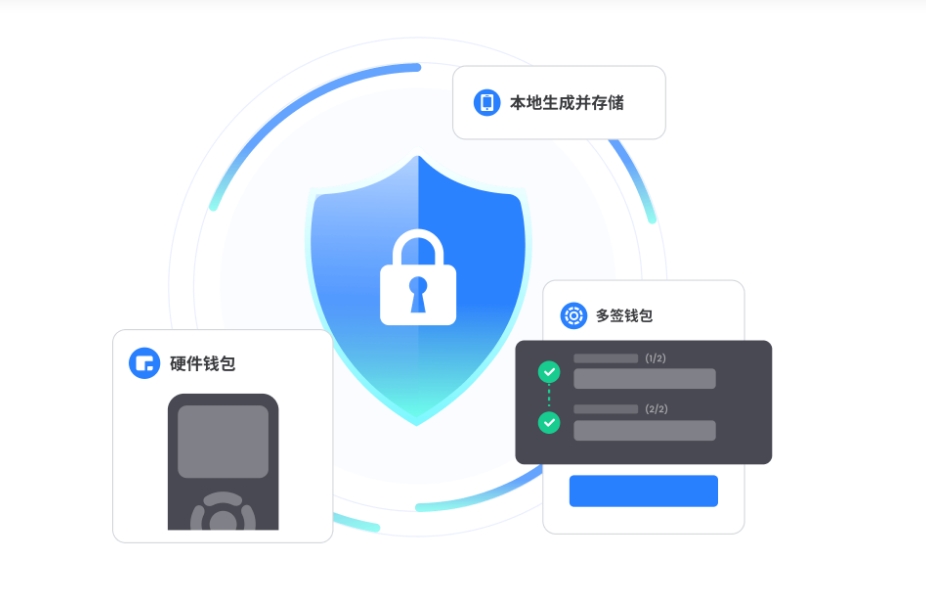 中国